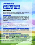 National Undergraduate Research Week 2026 Poster